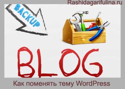 Schimbarea WordPress șablon (WordPress) Schimbarea șablon WordPress