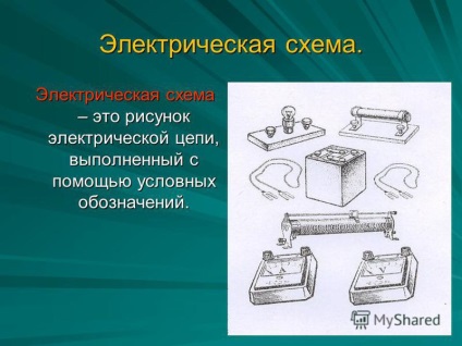 Prezentarea pe circuitul electric și circuitul electric (circuit electric și schema electrică .. circuite circuite electrice permit obținerea de curenți) Prezentarea pe circuitul electric și circuitul electric