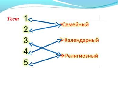 Prezentare - rit românesc - descărcare pentru prezentarea MHC (prezentare pe rit românesc) Prezentare - rit românesc - descărcare pentru prezentarea MHC
