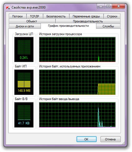 Process Explorer Process Manager (Task Manager) Process Explorer Process Manager