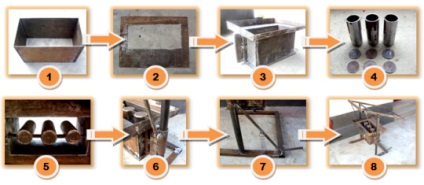 Producția de blocuri de zgură cu mâinile lor în casă, instrucțiunea (mâini) Producția de blocuri de zgură, cu mâinile în casă, instrucțiunea