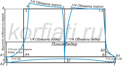 Un model simplu de pantaloni de sex feminin și (model de pantaloni pentru femei) Un model simplu de pantaloni de sex feminin și