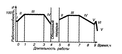 Persoana operabilitate (2)