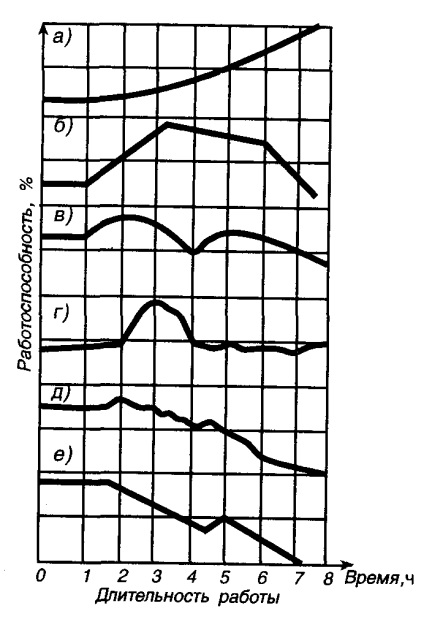 Persoana operabilitate (2) (randament) Persoana operabilitate (2)