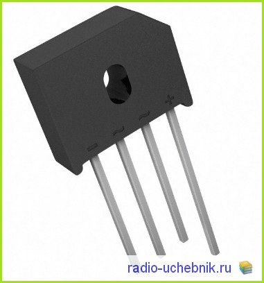Radioelectronică pentru primul pod (Bridge) Radioelectronică pentru primul pod