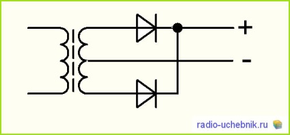 Radioelectronică pentru primul pod (ieșirea podului diode) Radioelectronică pentru primul pod