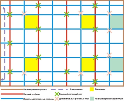 Calculul a formulelor de plafon Armstrong, diagramele și instrucțiunile! (Armstrong) Calculul a formulelor de plafon Armstrong, diagramele și instrucțiunile!