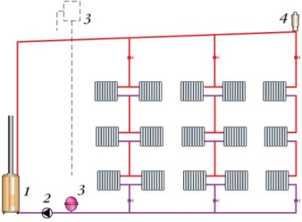 cabluri de încălzire într-o casă privată, și cât de popular tubulatura schema (cablare a sistemului de încălzire într-un circuit de orizontală cu două conducte acasă radial privat inferior tipuri de tuburi de top) Cablarea într-un circuit de încălzire acasă privat și metoda populara de conducte de stabilire