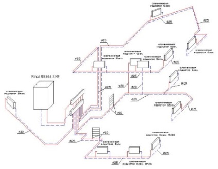 Cablarea într-un circuit de încălzire acasă privat și metoda populara de stabilire a conductelor (încălzire) Cablarea într-un circuit de încălzire acasă privat și metoda populara de conducte de stabilire