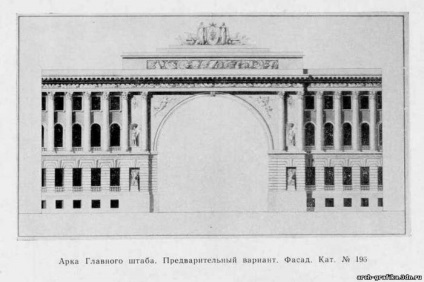 Rossi Karl Ivanovich (1775-1849) - arhitecții perioadei clasice (Carl) Rossi Karl Ivanovich (1775-1849) - arhitecții perioadei clasice