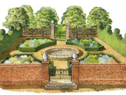 Garden în tradiția spaniolă-musulman sau stil maur (design peisagistic) Garden în tradiția spaniolă-musulman sau stil maur