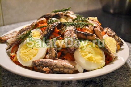 Salata de șprot - gustare prezentabilă cu gustul original al rețetei cu fotografii și video (salata) Salata de șprot - gustare prezentabilă cu gustul original al rețetei cu fotografii și video