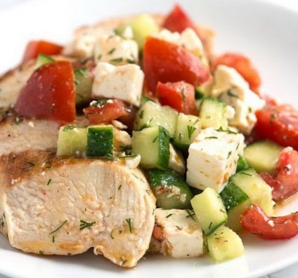 Cele mai delicioase salate cu carne de pui - rețete (rețete) Cele mai delicioase salate cu carne de pui - rețete