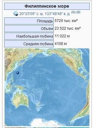 Cea mai mare mare din lume 1 (mare) Cea mai mare mare din lume 1
