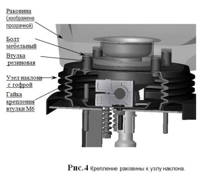 Asamblare spalare coafor (asamblare coafor spălare) Asamblarea spălare coafor