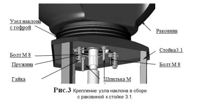 Asamblarea coaforul de curățare (asamblare) Asamblarea spălare coafor