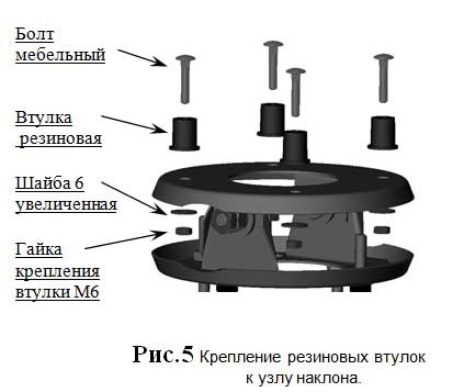 Asamblare spalare coafor (asamblare coafor spălare) Asamblarea spălare coafor