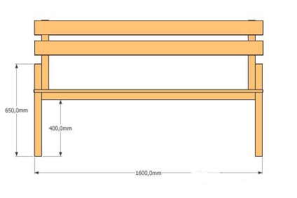 Bench cu mâinile la chioșc - un ghid pas cu pas (cu mâinile) Bench cu mâinile sale pentru foișoare - Walkthrough