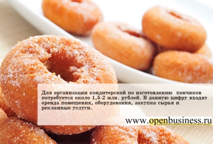afaceri dulce gogoasa (începe propria afacere) afaceri dulce gogoasa