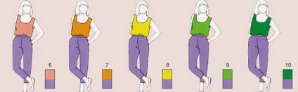 Combinația de haine violet cu diferite culori foto cu care să combine violet (haine) Combinația de haine violet cu diferite culori foto cu care să combine violet