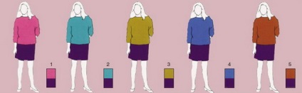 Combinația de haine violet cu diferite culori fotografie cu care să combine violet (combinație) Combinația de haine violet cu diferite culori foto cu care să combine violet