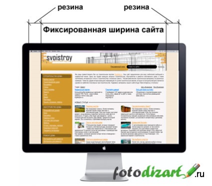 Crearea unui design site-ul în Photoshop, dimensiunea aspect (dimensiunea aspect) Crearea unui design site-ul în Photoshop, dimensiunea layout-