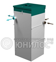 stație de epurare biologică 5 YUNILOS Aster (la cheie) stație de epurare biologică YUNILOS aster 5