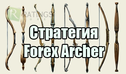 Strategia pentru graficul Forex minute (grafic) Strategia pentru graficul Forex minute