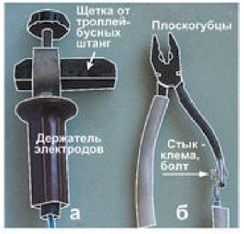 Sudarea de cabluri de cupru și aluminiu cu mâinile (fire) Sudarea de cabluri de cupru și aluminiu, cu propriile lor mâini