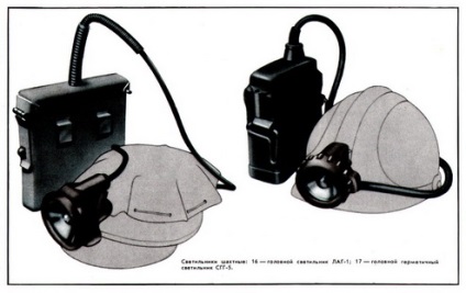 mina corpurilor de iluminat (antiex lămpi de mină) lampa mea