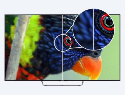 TV Sony KDL-40w705c comentarii (Sony) TV Sony KDL-40w705c comentarii