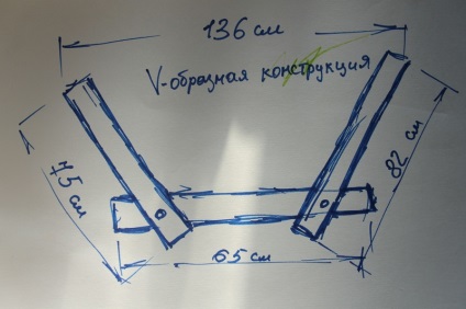 Carucior pentru un cal cu mâinile (calul cu mâinile) Carucior pentru un cal cu propriile sale mâini