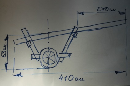 Carucior pentru un cal cu propriile sale mâini (mâini) Carucior pentru un cal cu propriile sale mâini