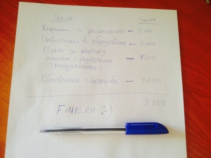 Petreceți mai puțin, luchshefin10 vii (tselei medie pe termen lung) Cheltuim mai puțin, luchshefin10 vii
