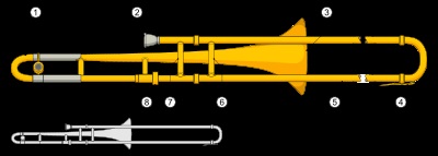 Trombon - un (tub tromba alamă) 1 Trombone - 1