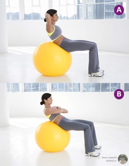 Exercitarea pe minge pentru slăbire abdomen și flancurilor (părți) Exerciții pe minge slăbire burtă și părți
