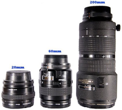 Lecția imagine 4 (lungime de astfel de lentile) Lecția 4 fotografii