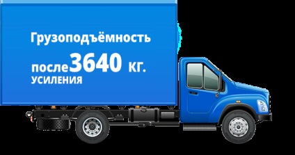 arcuri Amplification (câștig) consolidarea arcuri