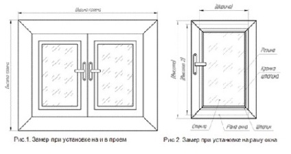 Instalarea jaluzele pentru ferestre din plastic cu mâinile lor