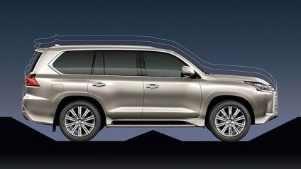 Aparate de SUV (SUV) dispozitiv de SUV-uri