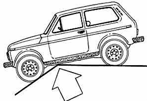 Aparate de SUV (SUV) dispozitiv de SUV-uri