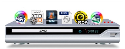 Video și audio - pentru a selecta staționare DVD-player club de Expert DNS (un lanț de supermarketuri și aparatele de uz casnic digitale dns) Video și audio - pentru a selecta staționare DVD-player-ul, experții clubului dns