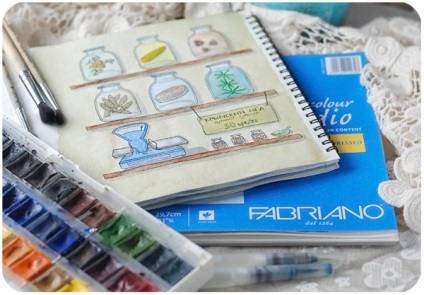 Tipuri de notebook-uri, artbook-manie (hârtie de desen) Tipuri de notebook-uri, artbook-Mania