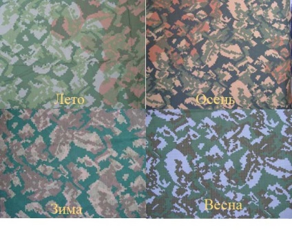 Tipuri și culori de camuflaj din Romania (culori de camuflaj România) Tipuri și culori de camuflaj românesc