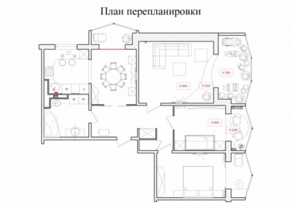 amenajări interioare de apartamente cu propriile mâini prețul, de instruire video, fotografii (interior) amenajări interioare de apartamente cu propriile lor mâini, prețul de instrucțiuni video, fotografii