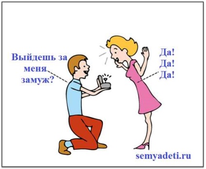 Întrebările iubit tipul care a creat căsătoria (prietenul) Întrebările iubit tipul care a creat căsătoria