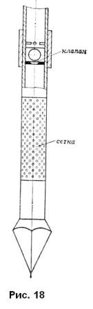 Toate cu propriile lor mâini, dispozitiv tubular bine (mâini) Toate cu propriile lor mâini, dispozitiv tubular bine