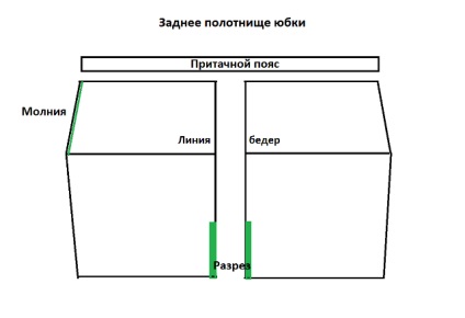 Fusta creion cu o fantă, bonanzanna (fusta creion cu o fantă) Fusta creion cu o fantă, bonanzanna