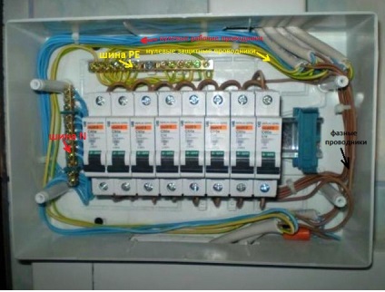 De ce și cum aparate de pămînt (electrocasnice) De ce și cum aparatele cu împământare
