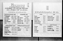 Salarii 1 (carte) Salariu 1